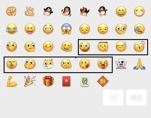 微信表情中的吃瓜是什么意思