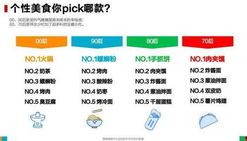 吃瓜群众专栏 微博怎么看