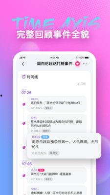 每日大赛吃瓜网app,揭秘娱乐圈幕后风云，带你畅游娱乐资讯海洋